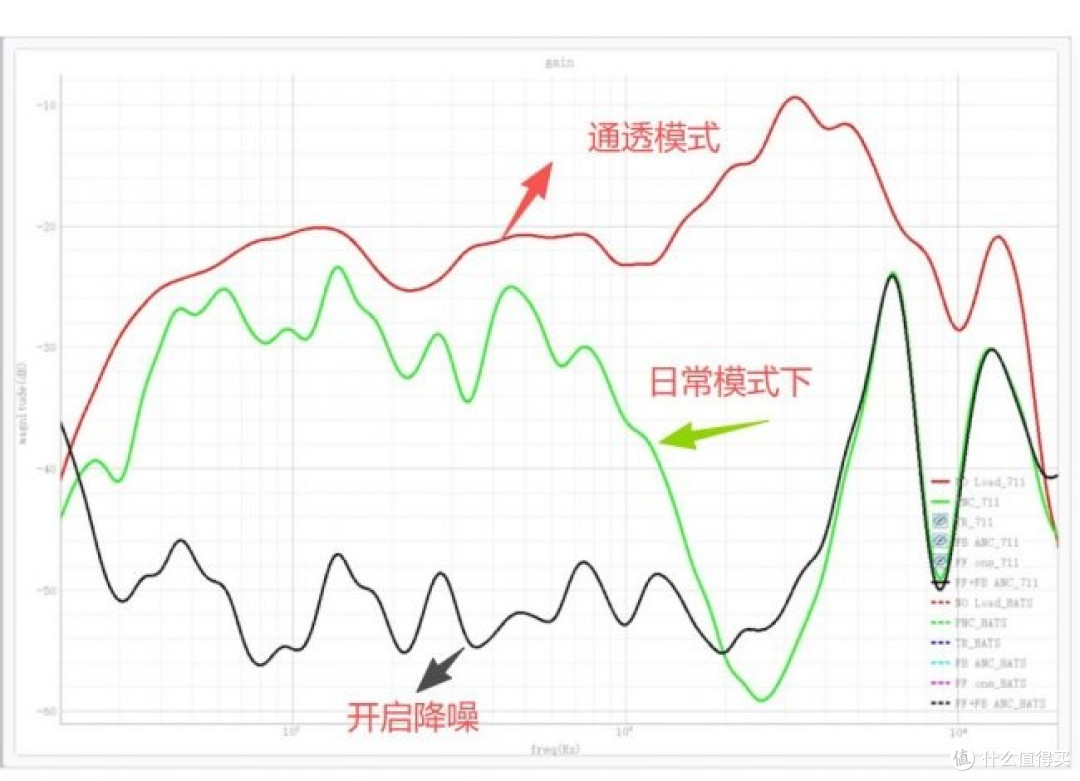 当“睡个好觉”成为奢侈品，2026年睡眠耳机怎么选？