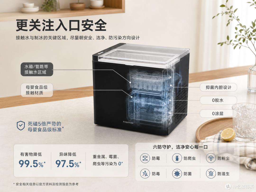 严苛双认证测评,母婴+食品级安全无毒,宫菱制冰机用料实测