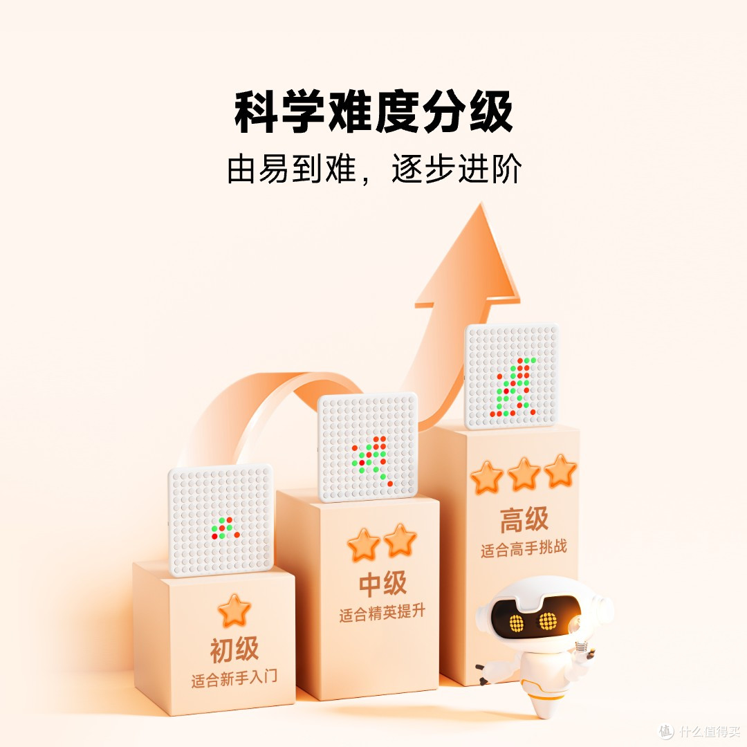 六一儿童节别再送普通玩具！这份有意义的礼物，聪明家长都在选