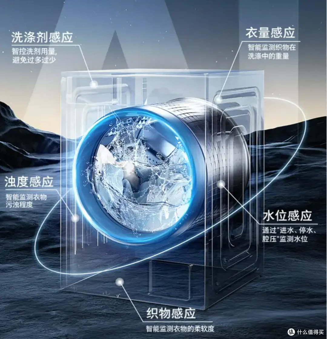 26年618,有哪些家电可以替我默默守护父母的舒适健康生活?