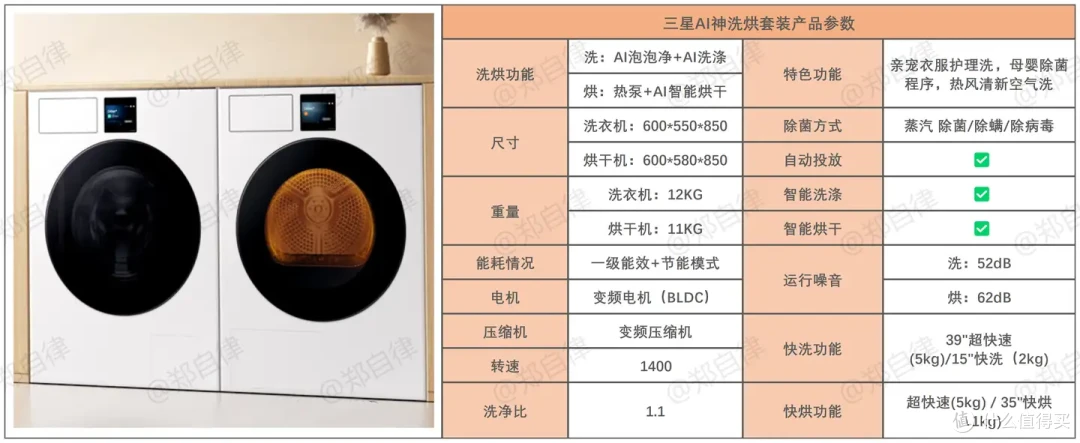 26年618,有哪些家电可以替我默默守护父母的舒适健康生活?