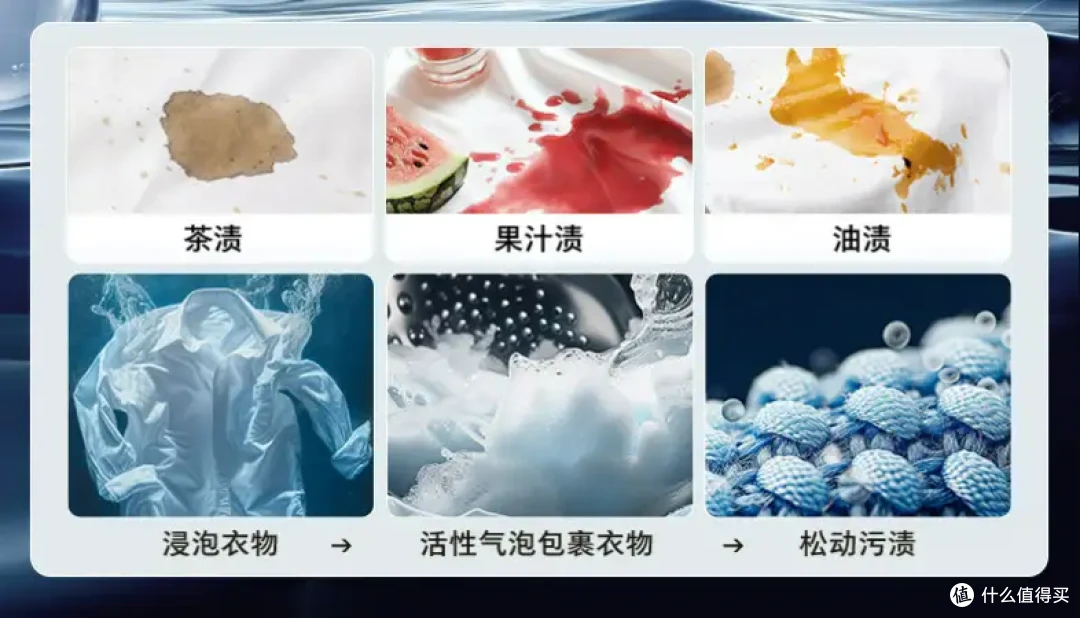 26年618,有哪些家电可以替我默默守护父母的舒适健康生活?