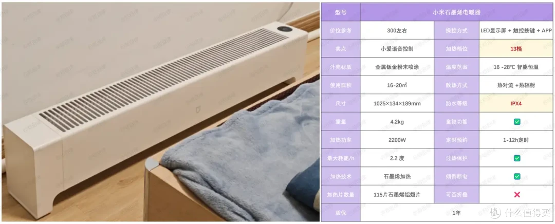 26年618,有哪些家电可以替我默默守护父母的舒适健康生活?