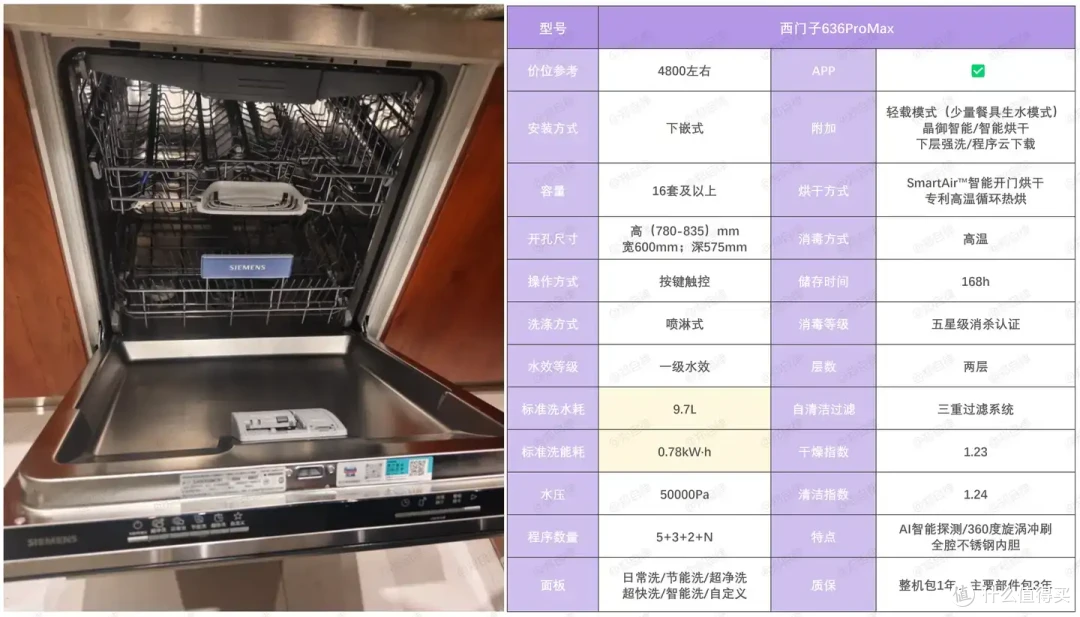 26年618,有哪些家电可以替我默默守护父母的舒适健康生活?