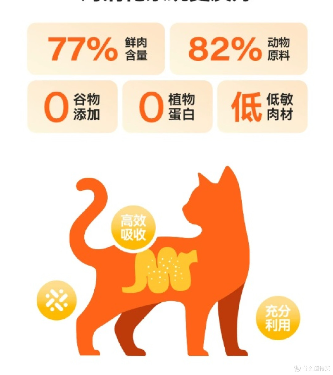 猫粮怎么选?爱肯拿买不起?看看这款便宜又好吃的国产黑马猫粮!