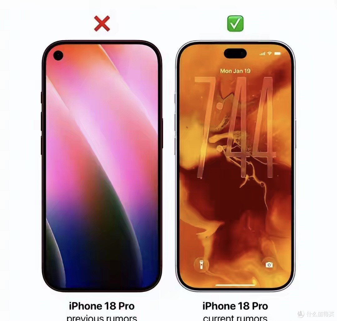 iPhone 18 Pro最新爆料:2nm芯片+12G运存,起售价或仍8999元