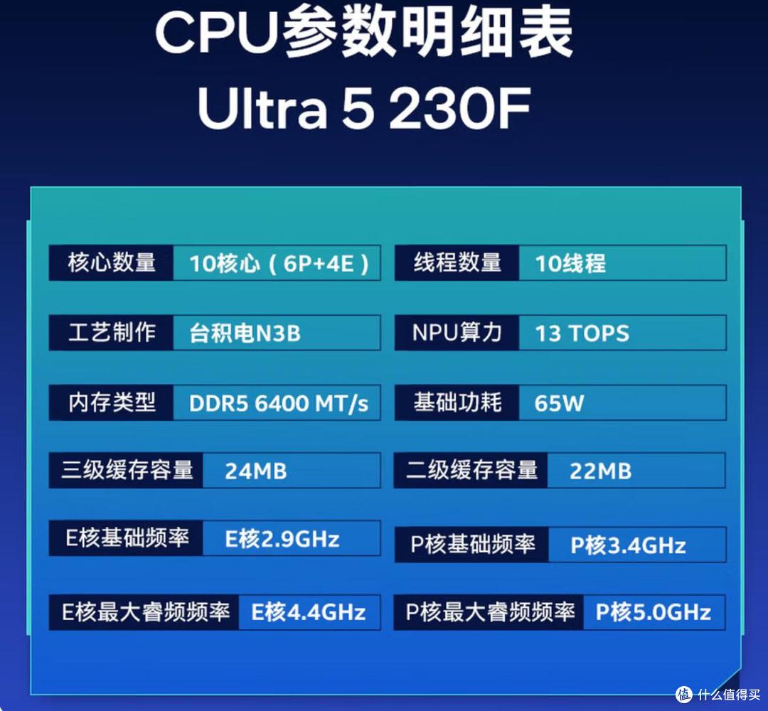 微星装机战《识质存在》,Ultra230F配5060Ti ,拿捏显存吞噬者!