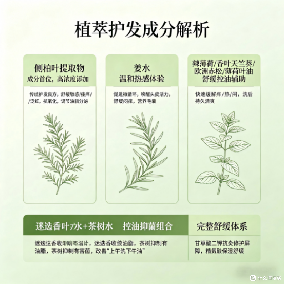控油蓬松洗发水推荐哪款？亲测分享控油蓬松还温和去屑的洗发水！