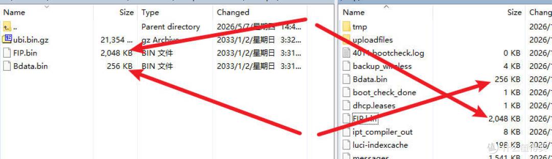 预算百元内最强WiFi6?小米AX3000T刷机深度体验,值哭了!(上)