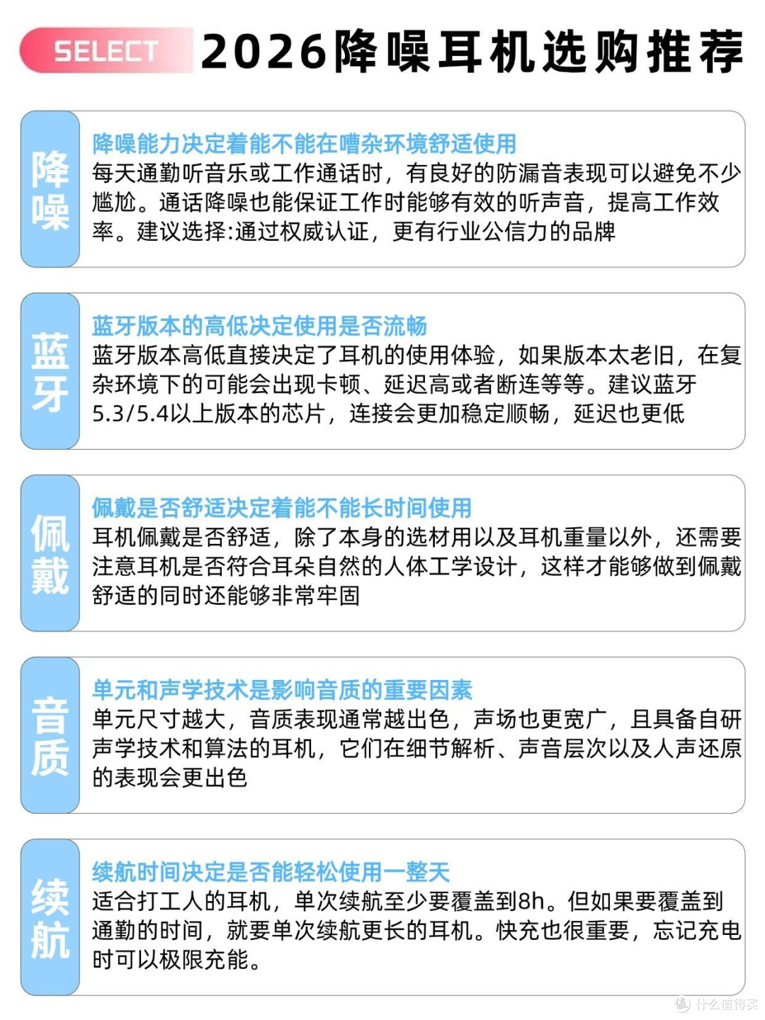 2026降噪耳机选购|百元到千元,一篇给你讲明白