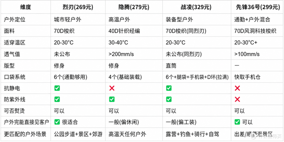https://img2.danews.cc/upload/ajax/20260506/212a782f6368db199deee84431901acd.png