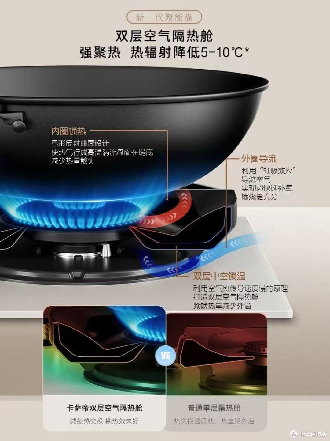 卡萨帝揽光 CDZ7U9 燃气灶|颜值与猛火双封神,厨房质感直接拉满