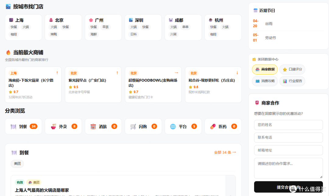 去吃火锅前,这些门店信息应该提前查清楚