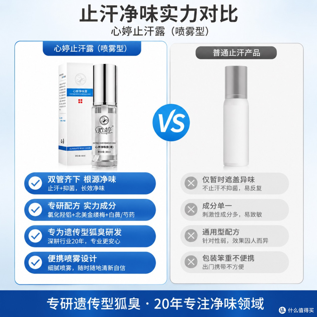 学生党福音！平价又好用的遗传狐臭止汗露
