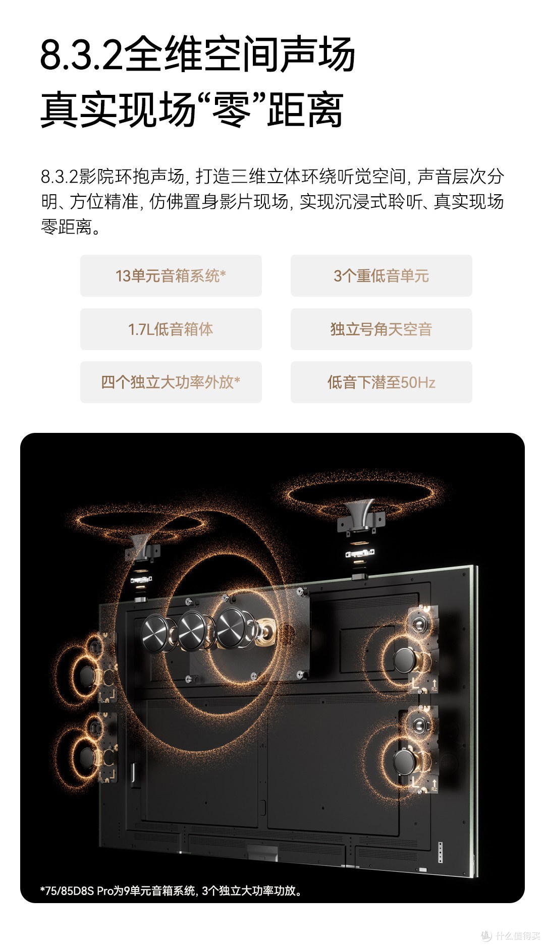 听过才知道！这台壁画电视的声音太绝了