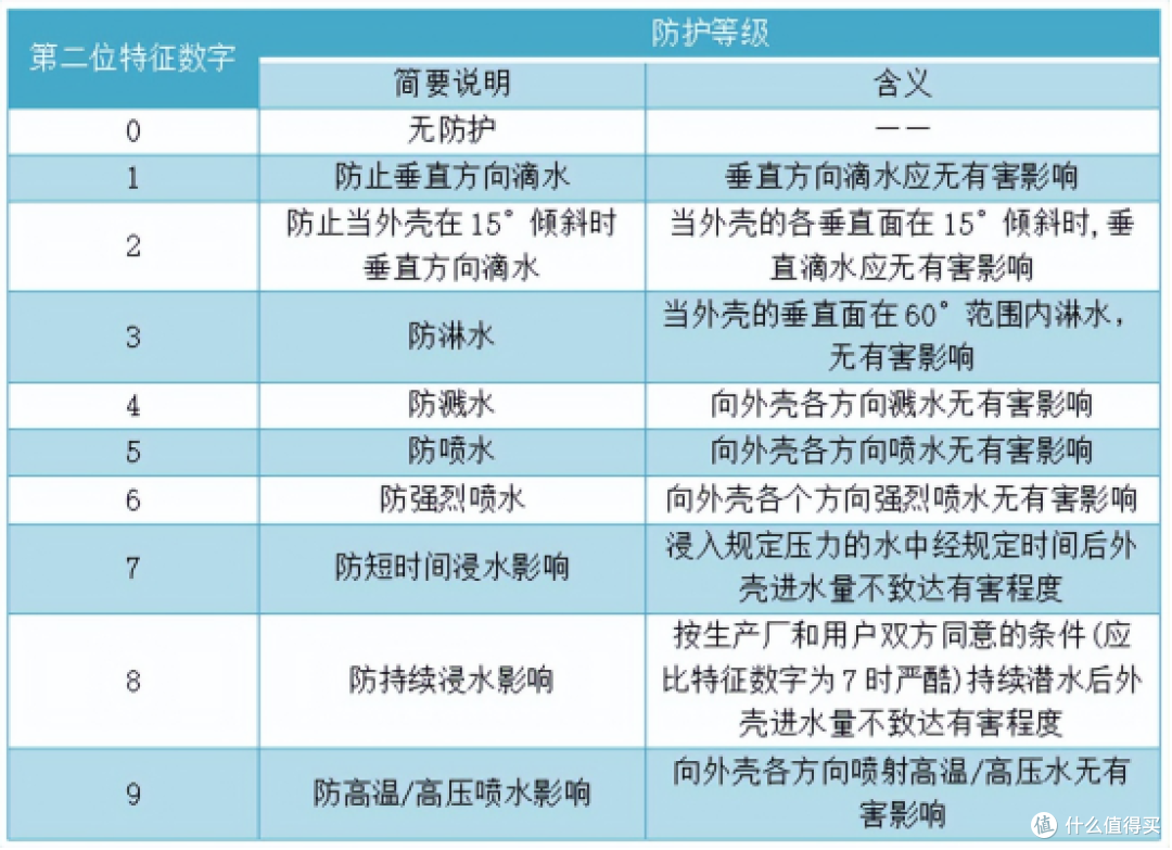 骨传导耳机适合运动使用吗?这十款优质骨传导耳机,用过的都说好