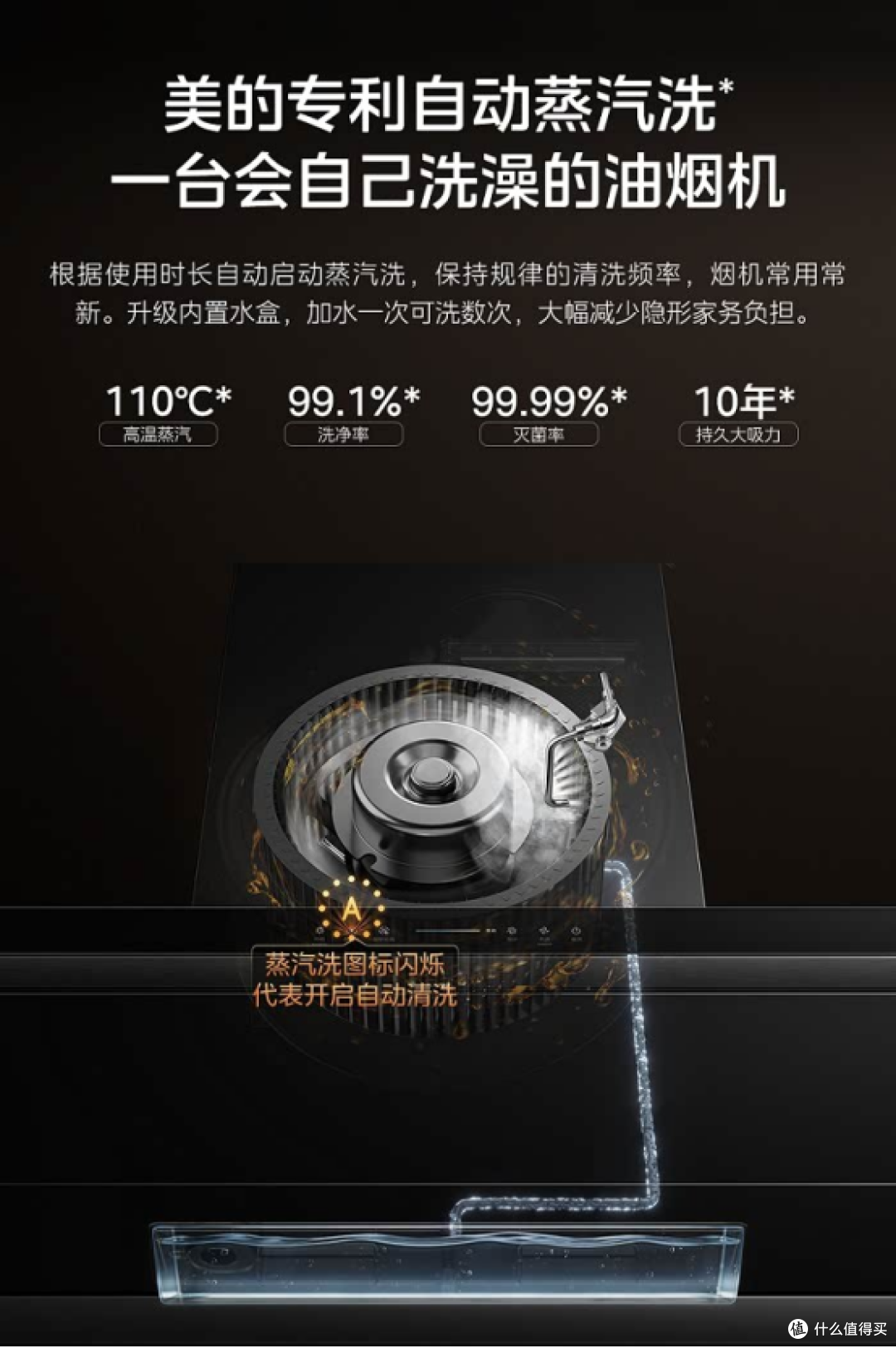 油烟机推荐选购指南,避免踩坑