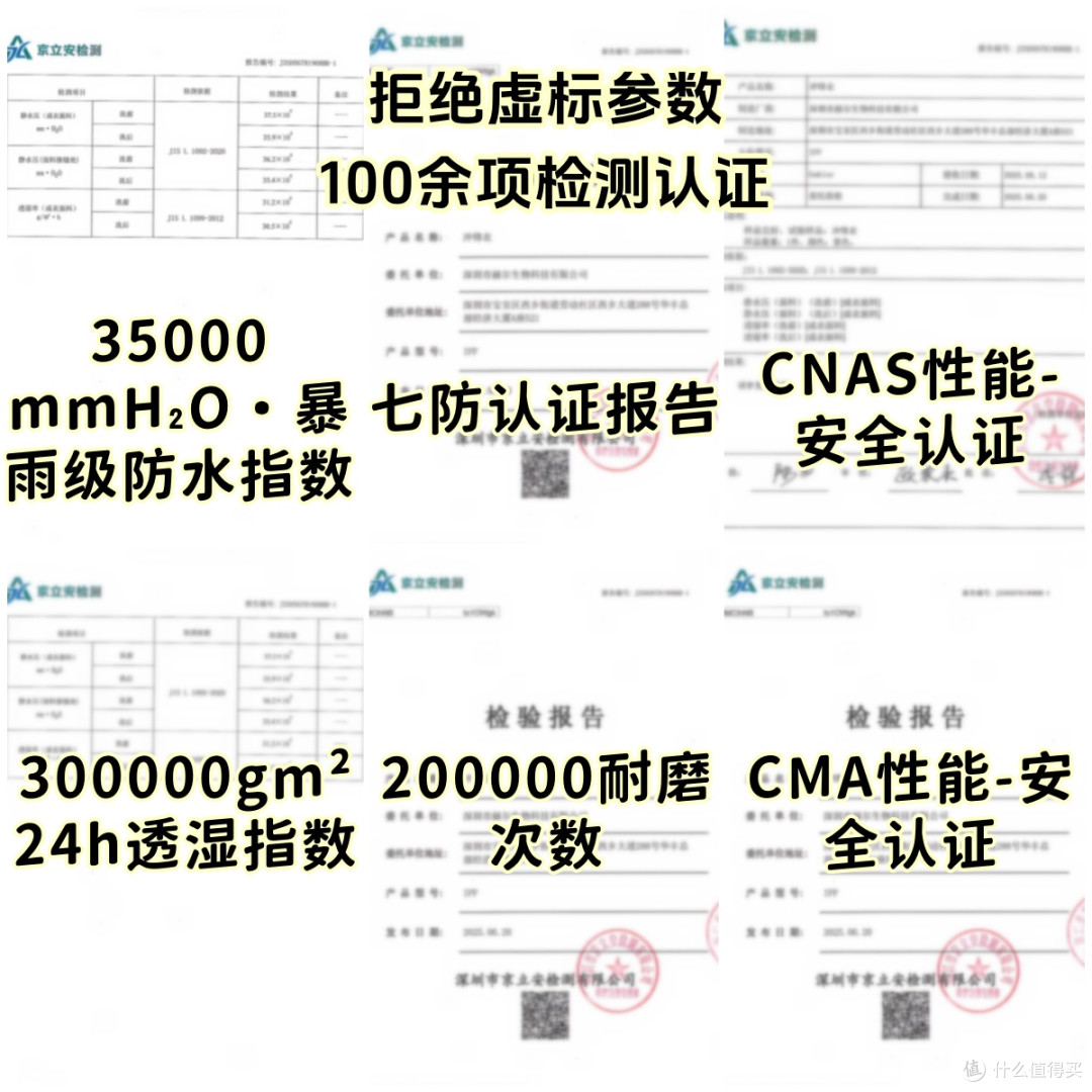 2026冲锋衣品牌排行榜前十名推荐:户外通勤全能,实测选购品牌