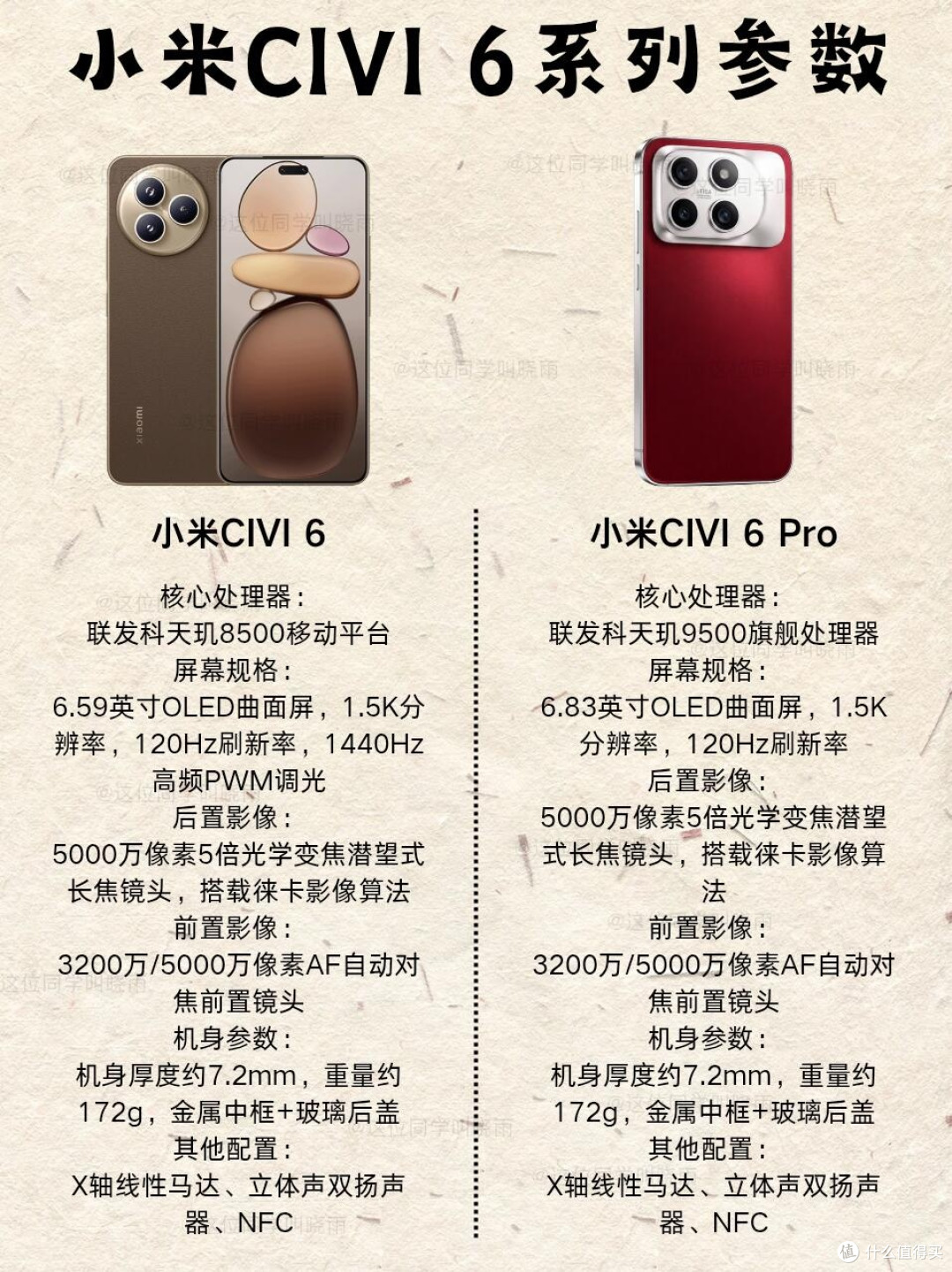 小米CIVI 6系列参数曝光|女生们的颜值机来啦✨