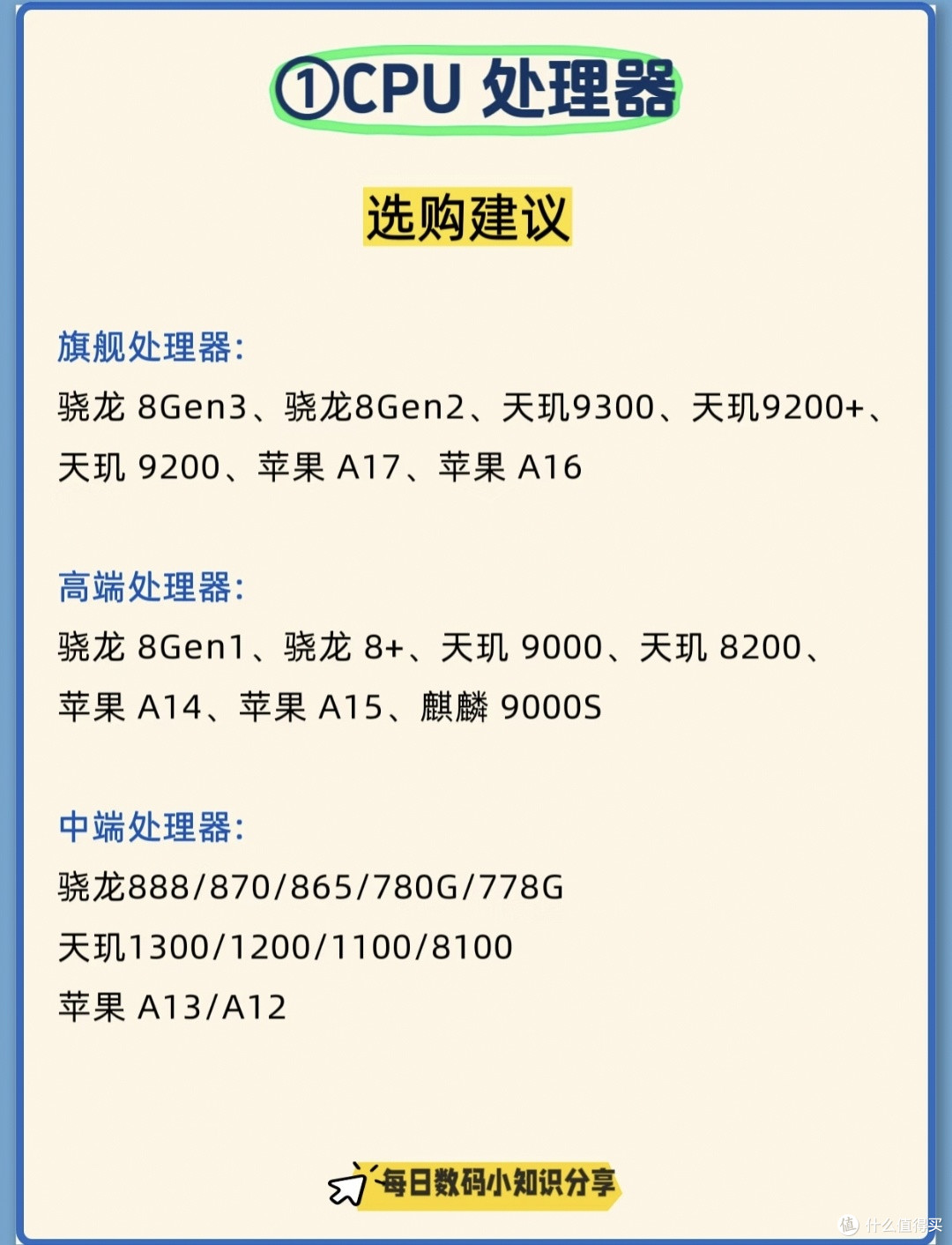 买手机不踩坑!普通人实测总结6个购机口诀,省钱又省心