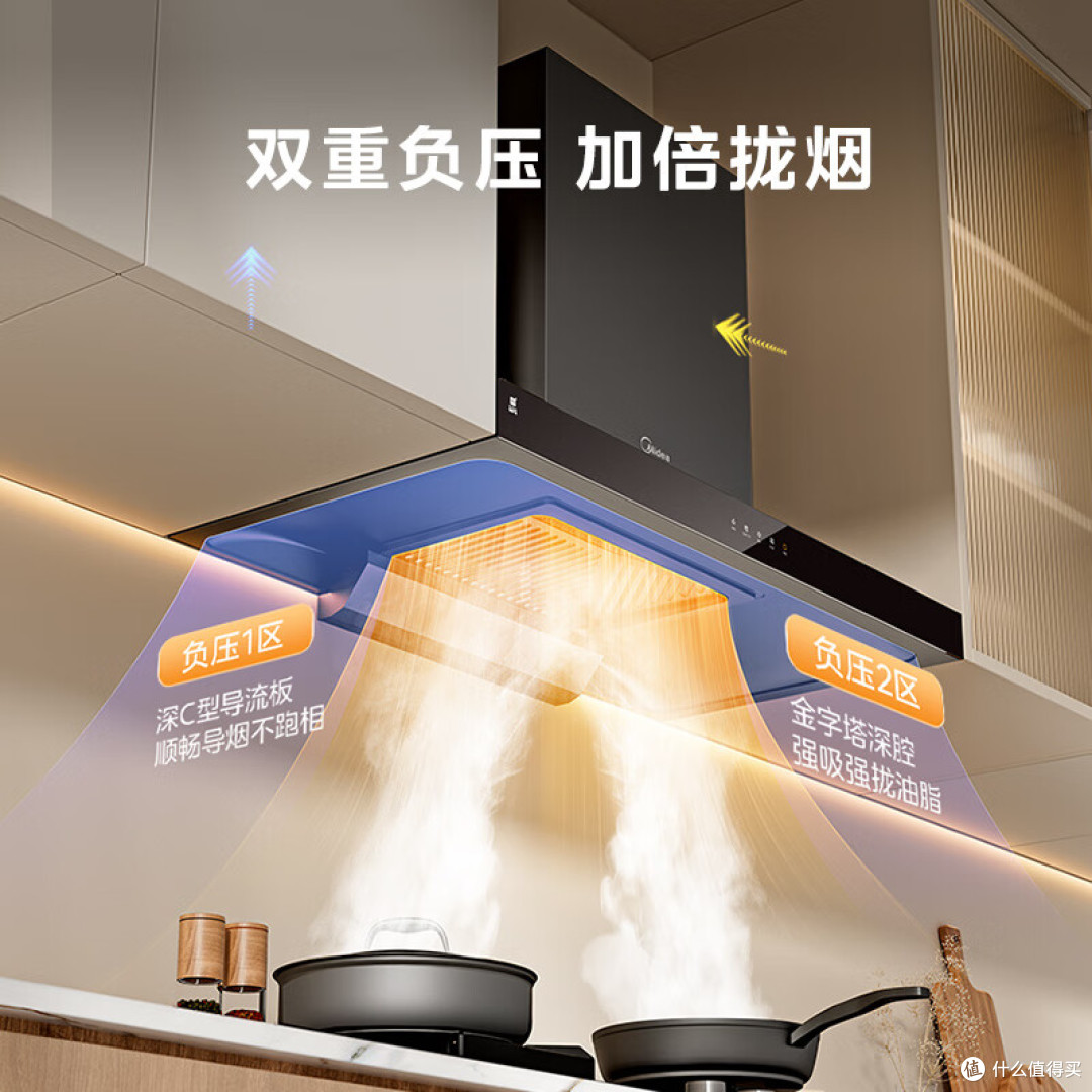 欧式油烟机哪个品牌好?实测7大主流品牌,解决跑烟倒灌真实测评