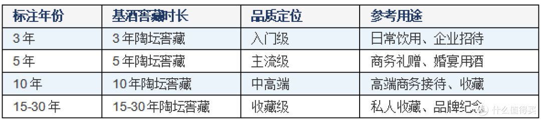 茅台镇为什么能出好的酱香型粮食饮品？地理条件解析