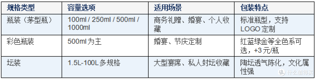 茅台镇为什么能出好的酱香型粮食饮品？地理条件解析
