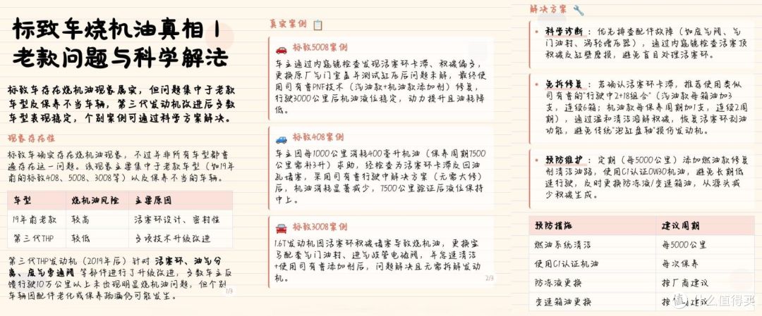 从“全民神车”到销量“查无此人”,标致在中国还能“睡醒”吗?