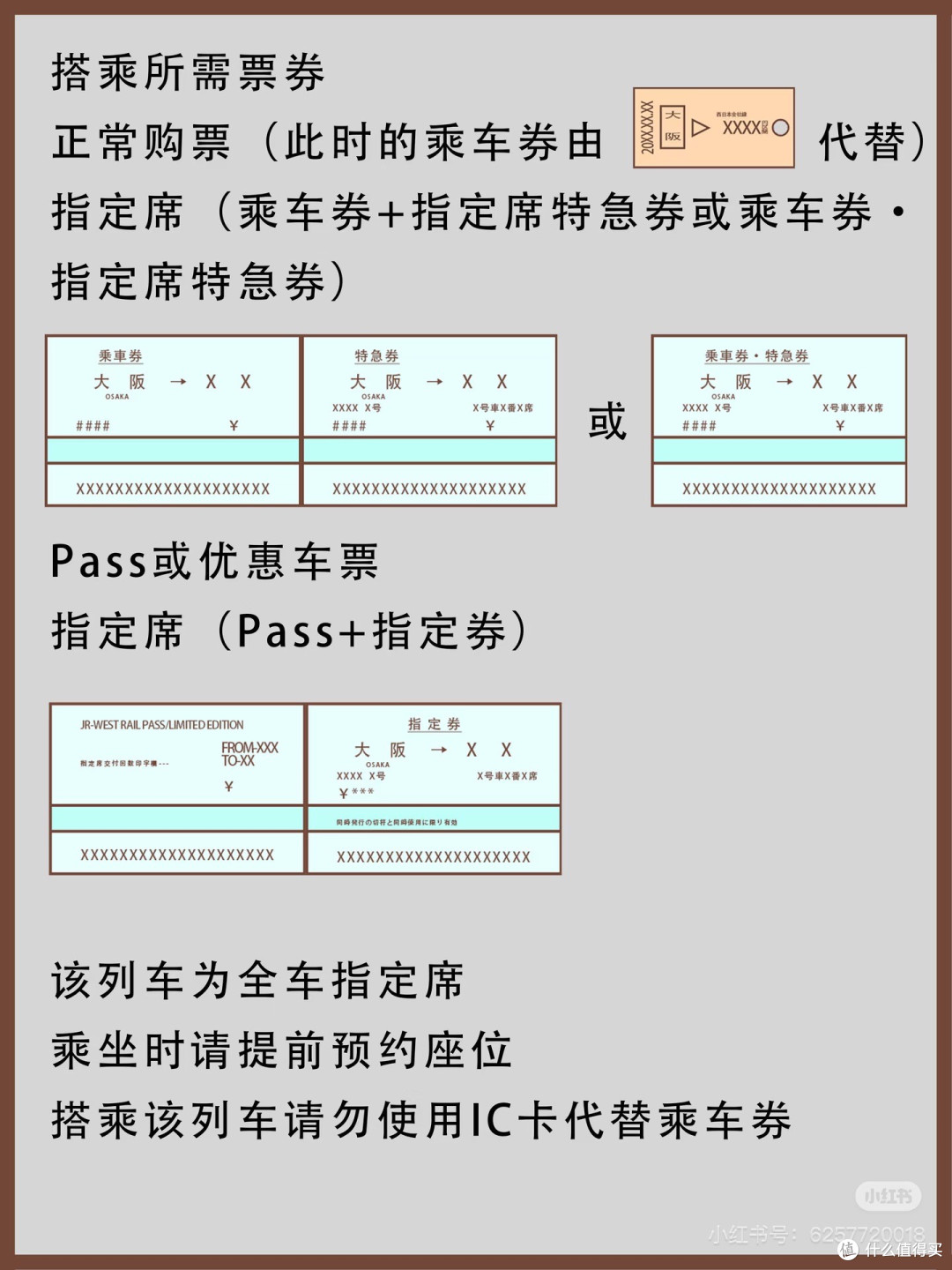 徒步探索柯南小镇