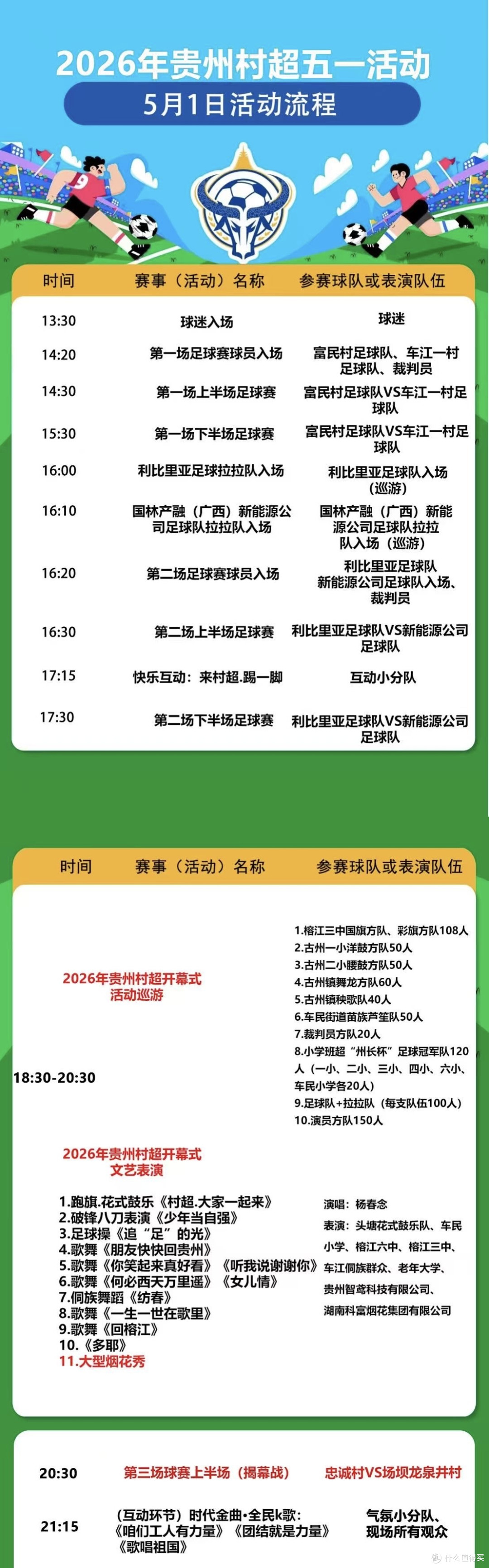 为了一场球,奔赴一座城——贵州村超太好看了!