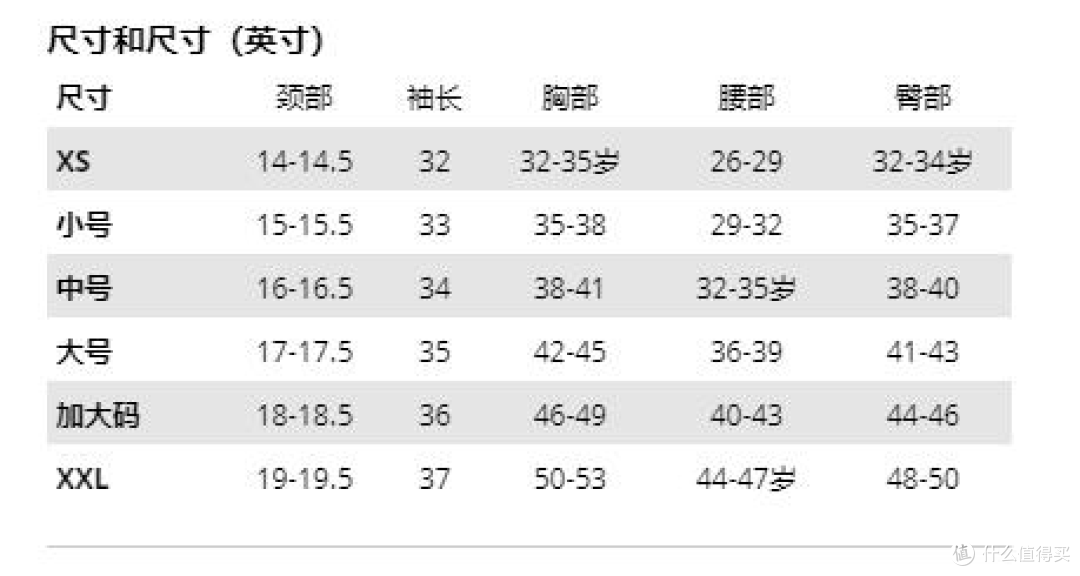 优衣库穿M,始祖鸟穿什么?第一次买户外尺码翻车全解析