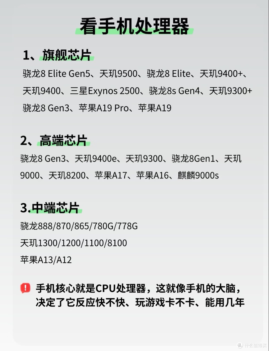 2026买手机一篇看懂!只看5点再也不纠结