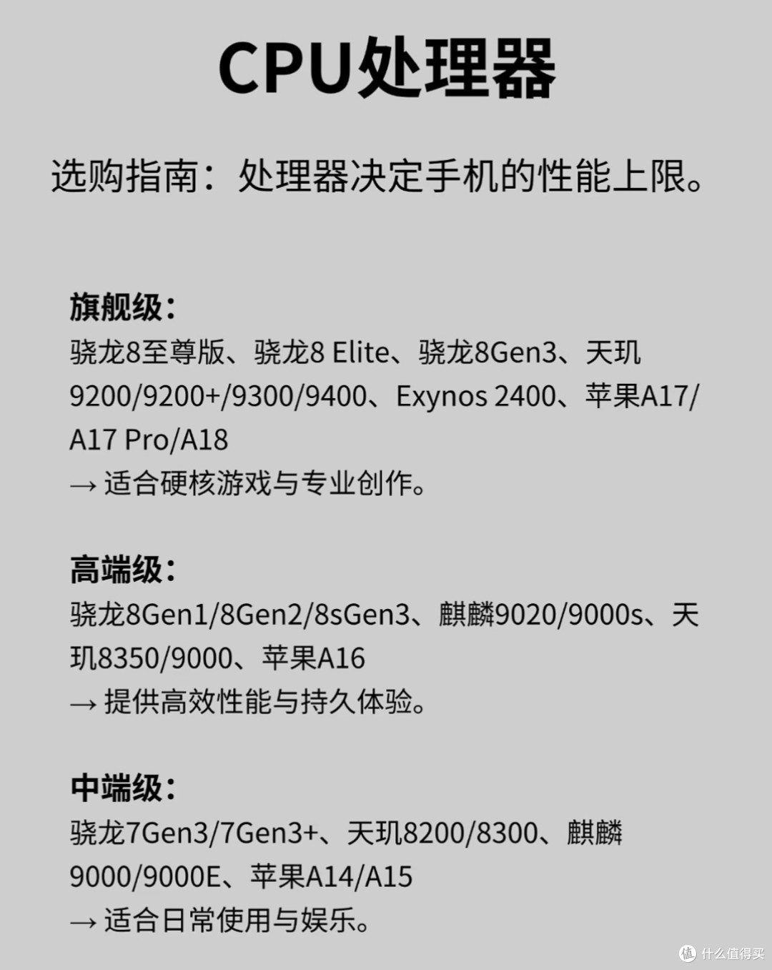 购机别再被发布会忽悠!我的7点真实选购心得