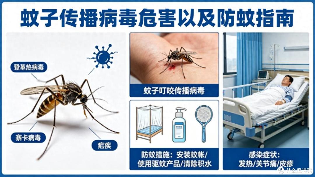 灭蚊器啥牌子好?主流家用灭蚊灯品牌十大排行榜最新,实打实测评