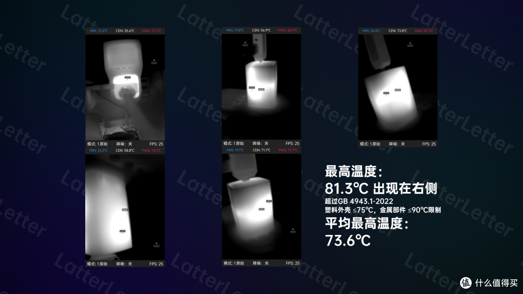 “柯达适用”充电器——皓轩ZD-45CF001 45W充电器评测报告