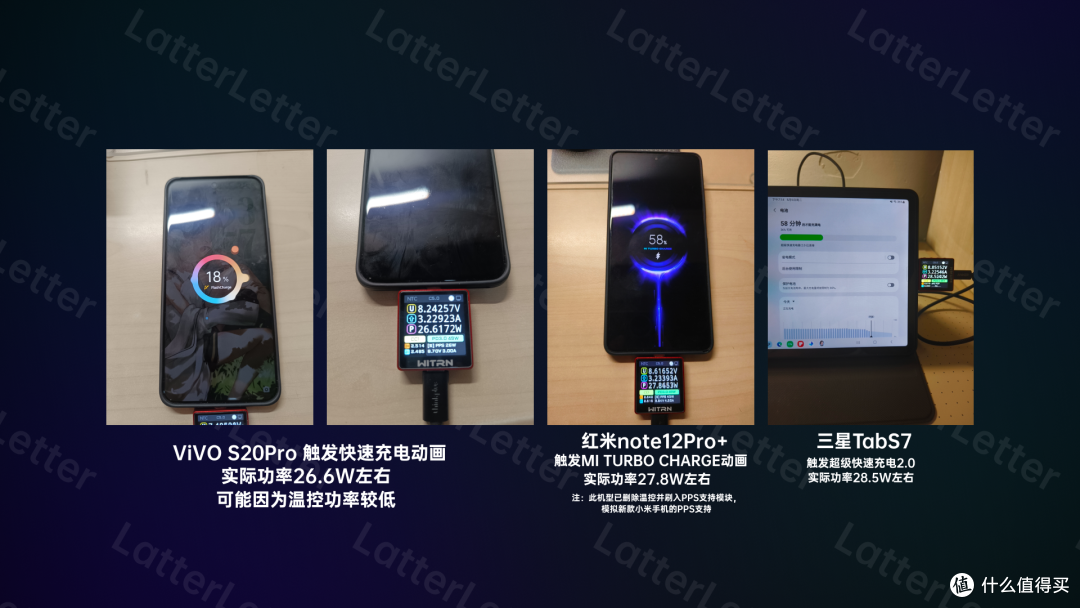 “柯达适用”充电器——皓轩ZD-45CF001 45W充电器评测报告