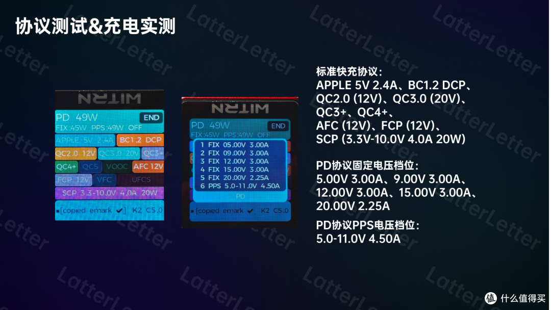 “柯达适用”充电器——皓轩ZD-45CF001 45W充电器评测报告