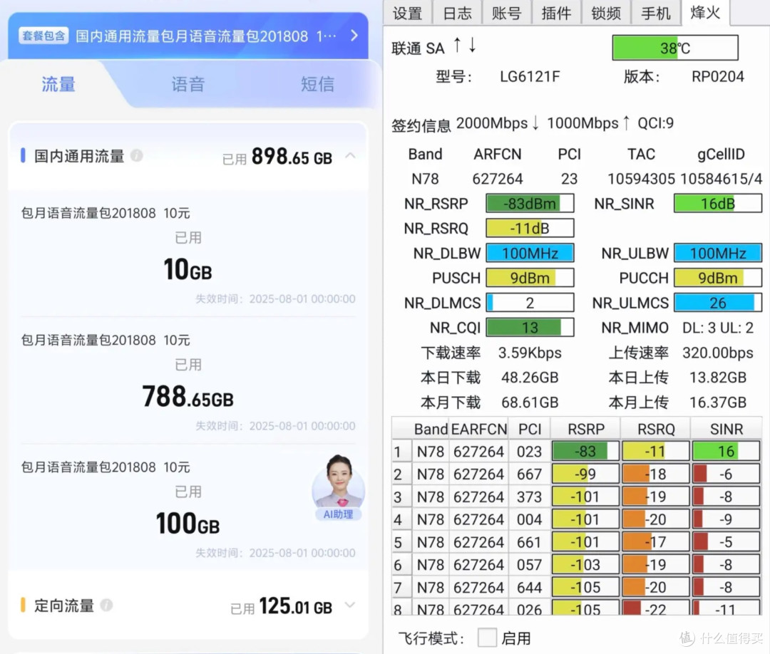 运营商后台给你贴了多少标签?最后一个小米我直接看傻了