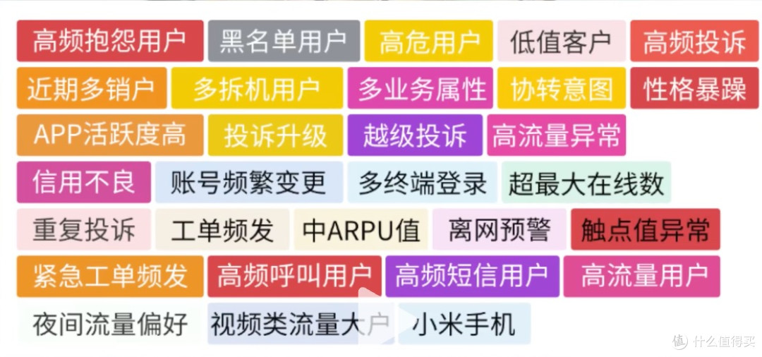 运营商后台给你贴了多少标签?最后一个小米我直接看傻了