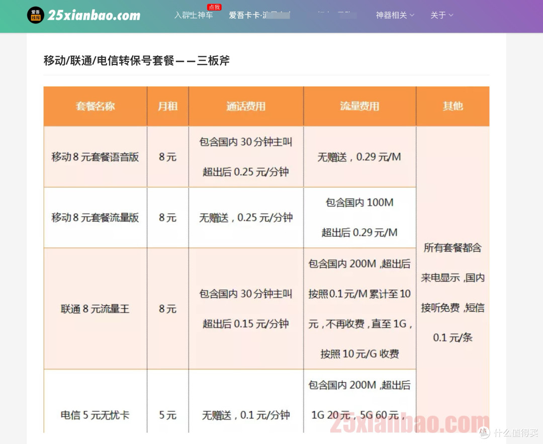 运营商后台给你贴了多少标签?最后一个小米我直接看傻了