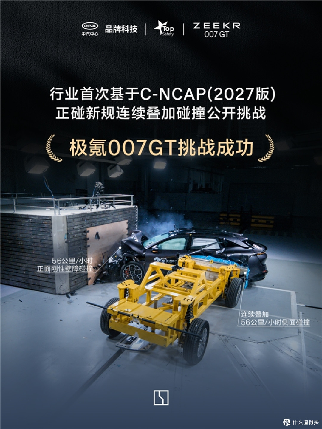 极氪007GT用两次撞击证明:高强钢车身+毫秒点爆,连环事故也不怕
