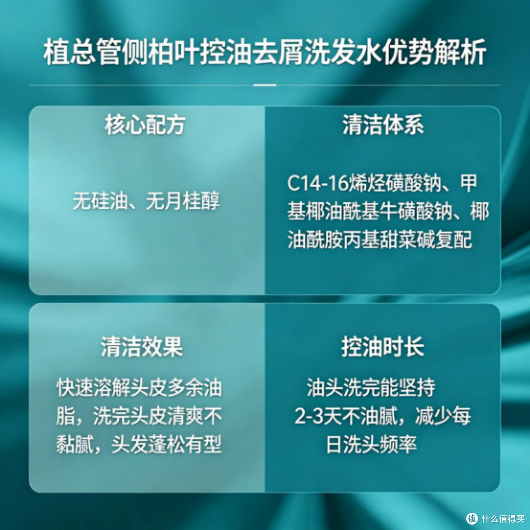 头皮屑掉肩上、头发扁塌?亲测这几款去屑蓬松王,又干净又显脸小