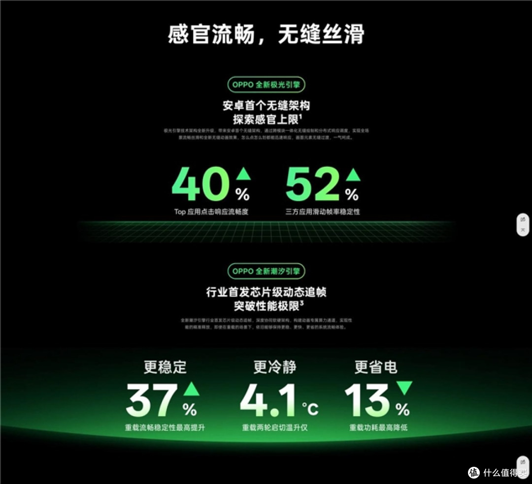 鲁大师4月新机性能/流畅/AI榜:天玑9500新机霸榜,OPPO双榜登顶