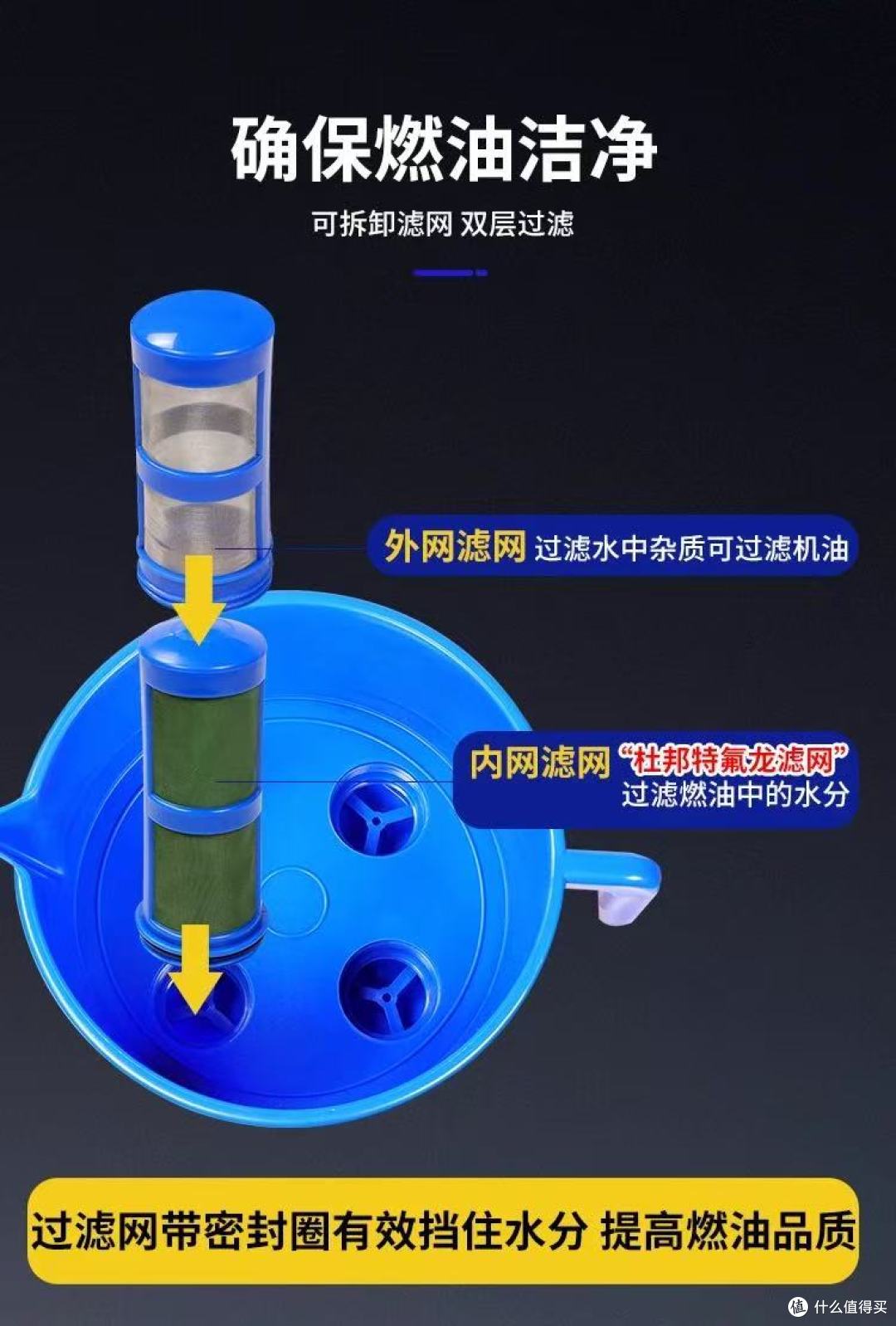 燃油过滤神器🔥 养车/农机党必入!再也不花冤枉维修费