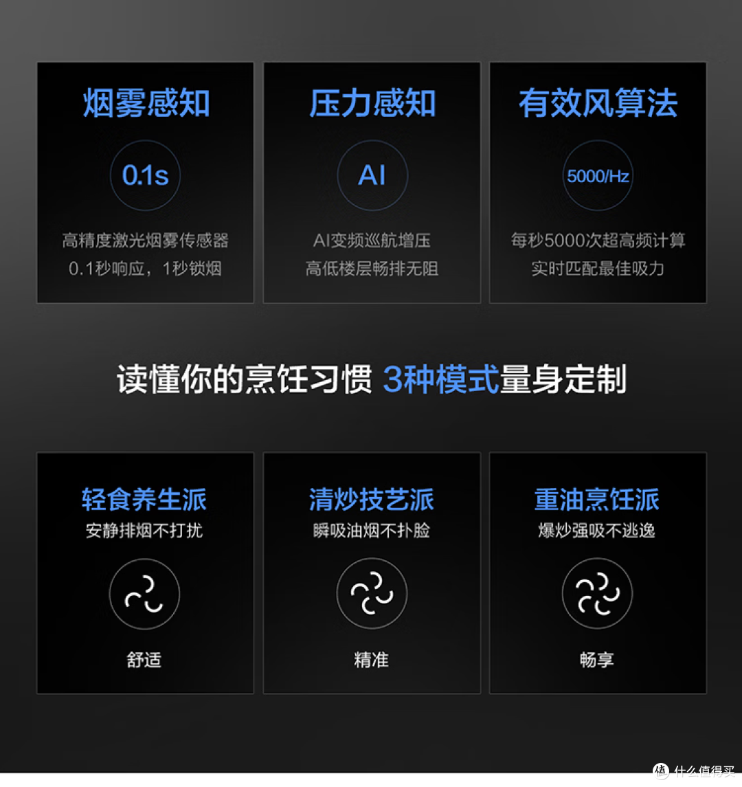 L4 认证落地:AI 家电进入爆发元年
