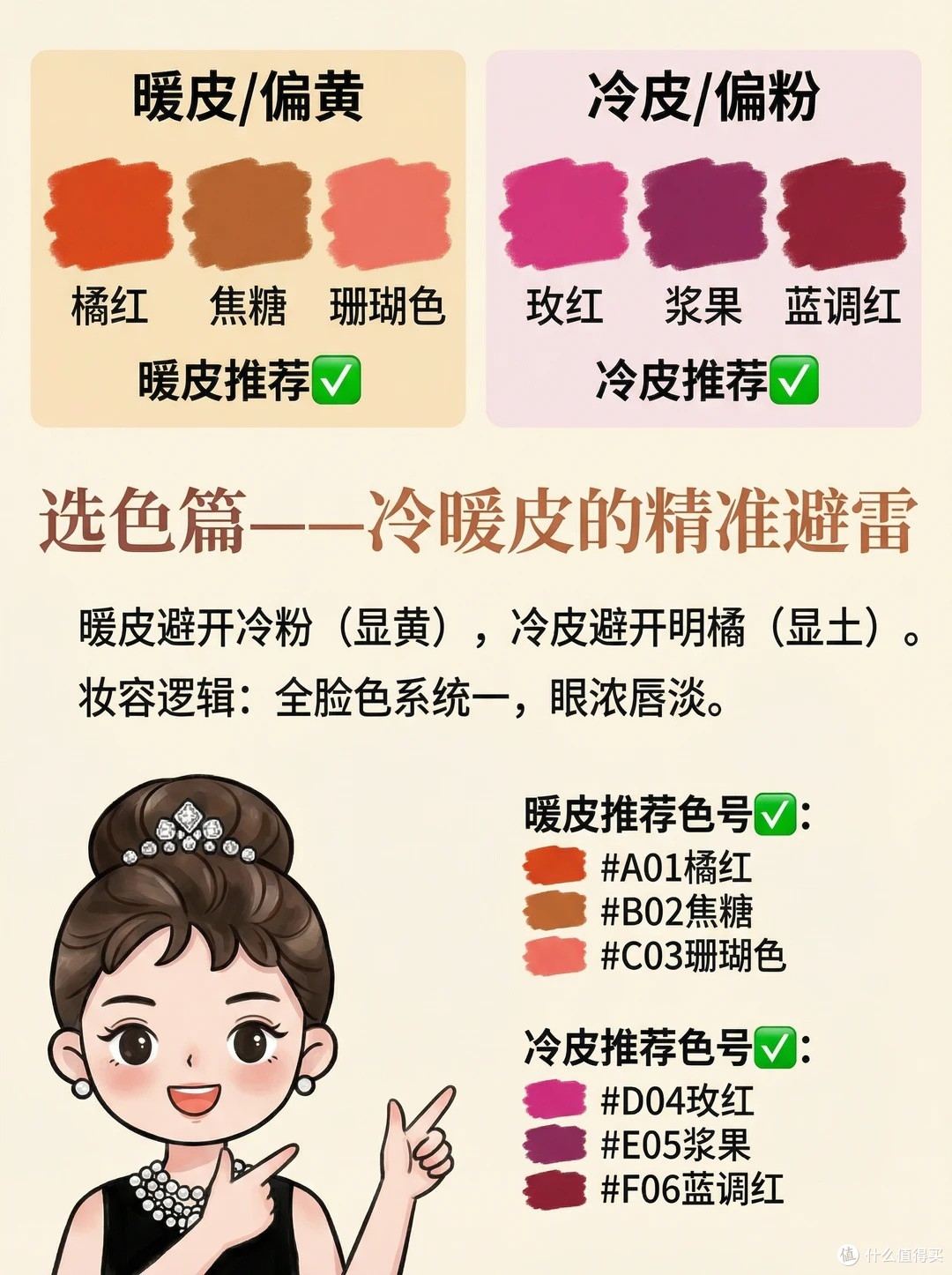 国货唇妆选购全攻略，黄皮显白不踩坑，这些网红款用了只想退钱
