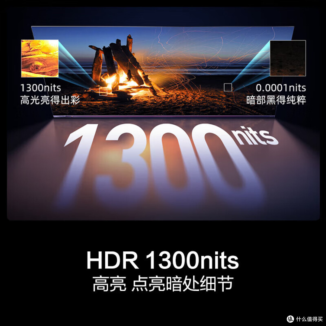 电视机哪款好?2026选购避坑指南,实测8款热门MiniLED电视优缺点