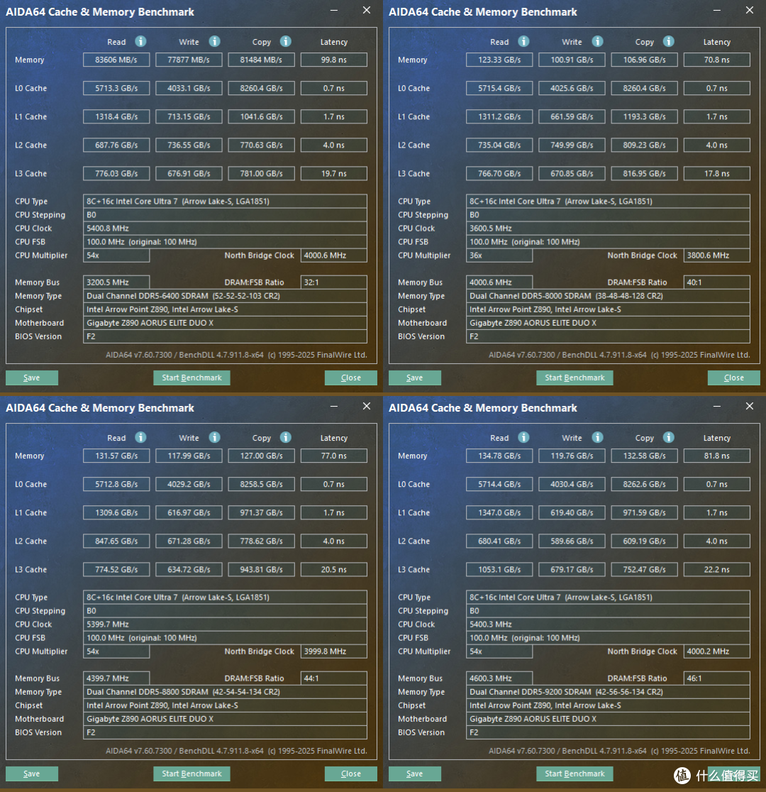 Ultra 270K Plus配什么主板?看一下技嘉Z890 AORUS ELITE DUO X