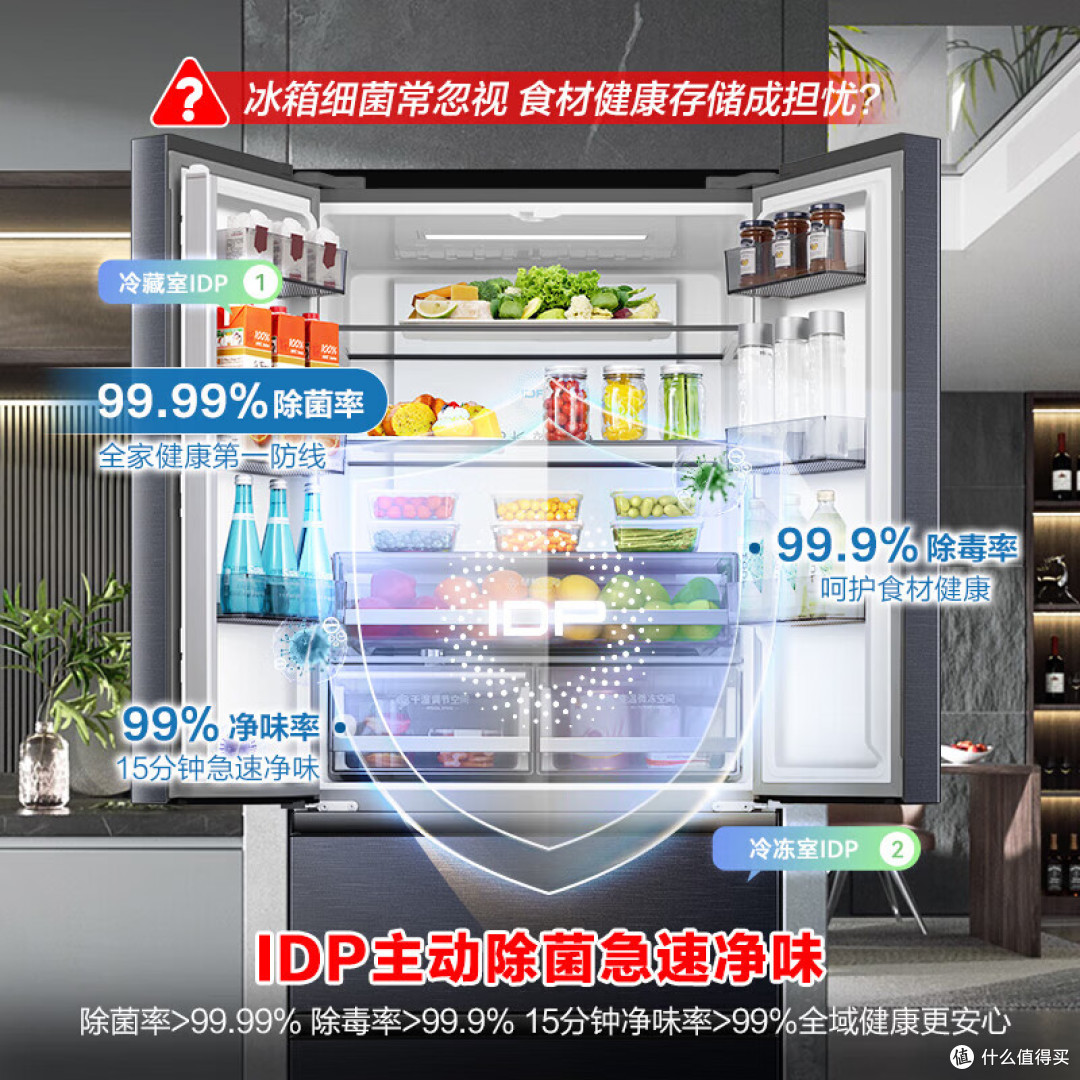 2026年冰箱选购指南:5款高性价比机型实测盘点