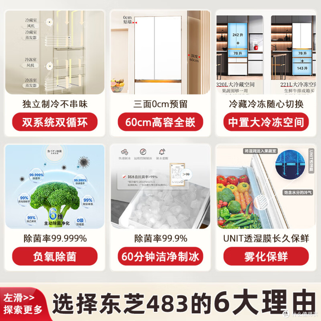 2026年冰箱选购指南:5款高性价比机型实测盘点